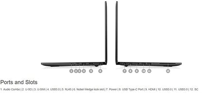 Dell Latitude 7480 6th Gen
