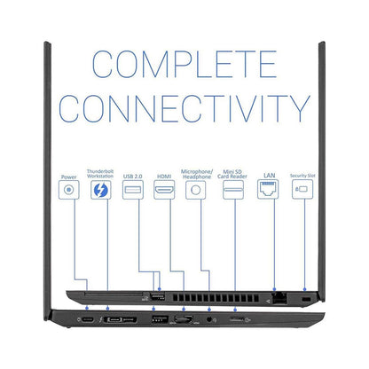 Lenovo Thinkpad T490