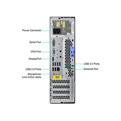 Lenovo ThinkCentre M92p SFF PC (i5 3rd Gen)