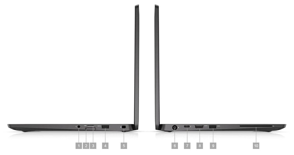 Dell Latitude 7400 i5-8th Gen