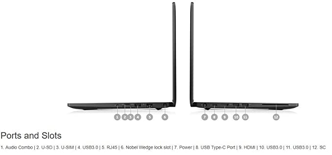 Dell Latitude E7480 i7-6th Gen